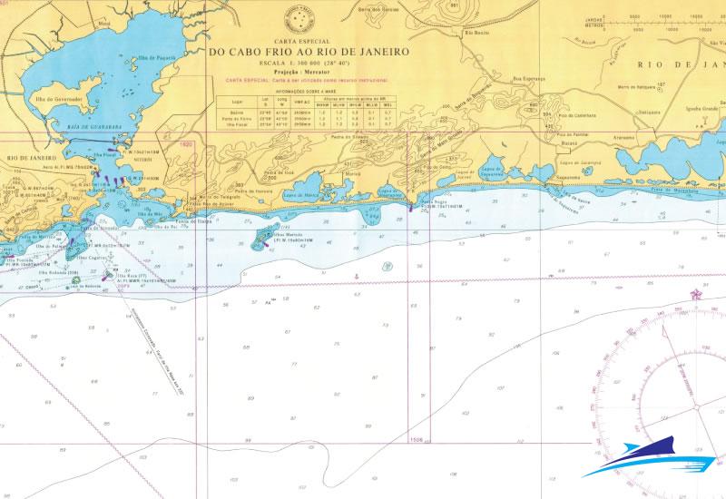 Curso para Mestre Amador